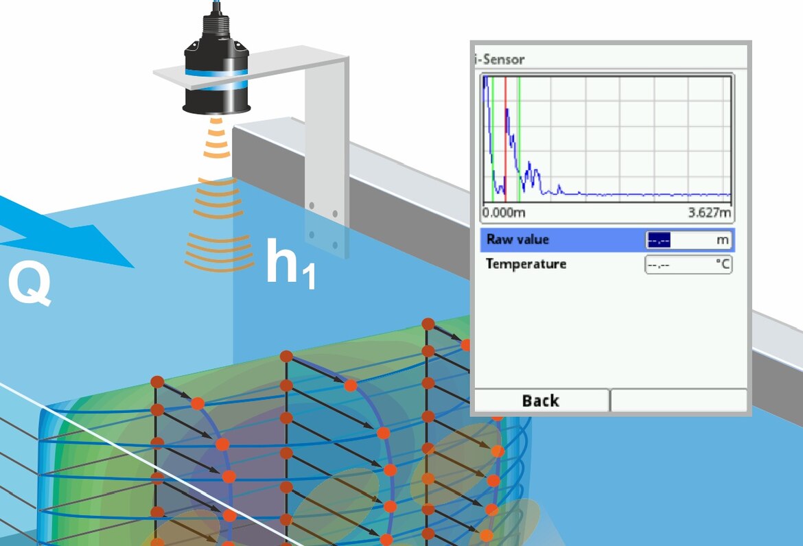 Level Measurement for Flow Calculation Level Measurement for Flow Calculation