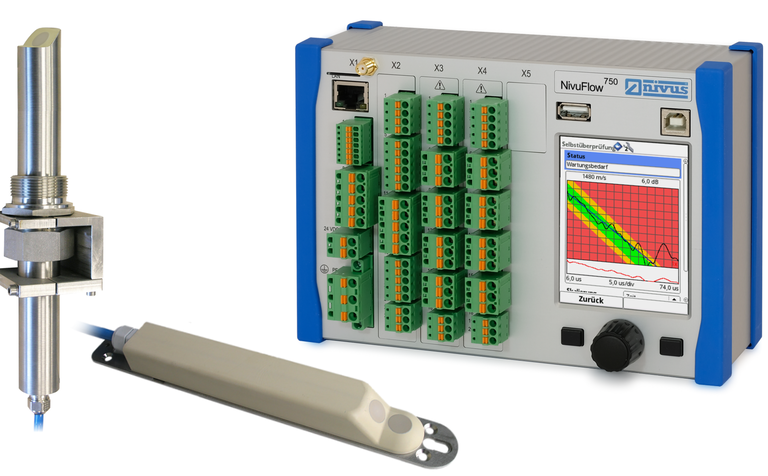 NivuFlow 750: Status output of measurement  acc. to Namur NE 107