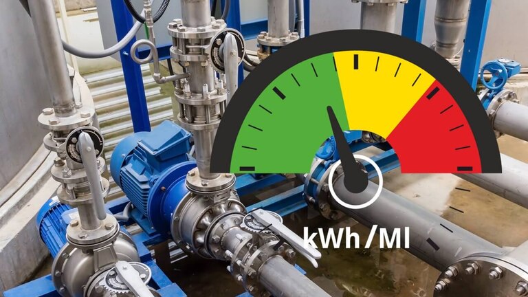 Increase Efficiency Increase Efficiency